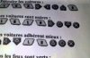 GTA Vice City codes PSP
