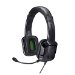 TRITTON