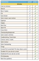 Table_1