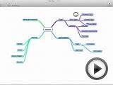 Brief look at Mind Node Pro software for Mind Mapping and