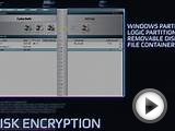Encryption Software Promo | CyberSafe